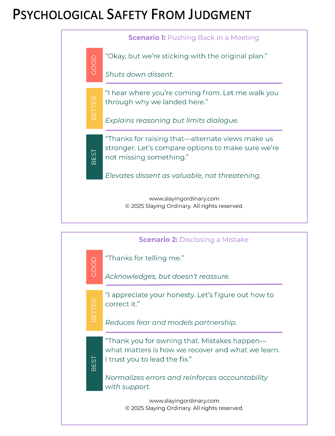 The Inclusive Leadership Baseline Self Led Guide (CAN)